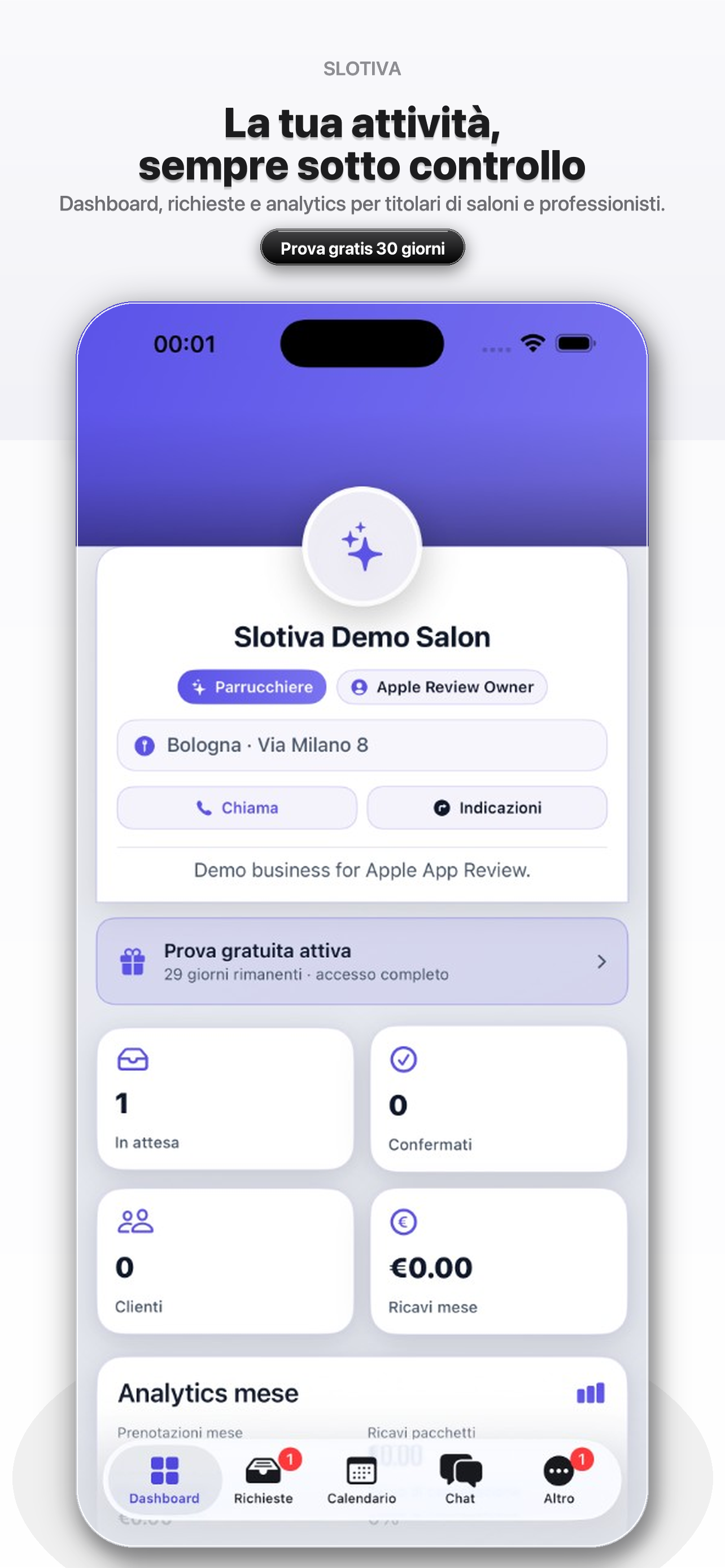 Slotiva — Dashboard